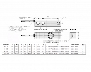 VISHAY 65083: габаритные размеры