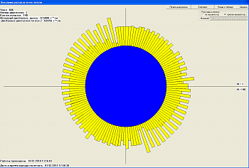 Автоматизированное рабочее место (АРМ) комплектовщика лопаток