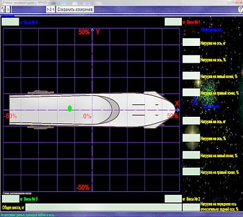 Система взвешивания и центрирования саней для бобслея