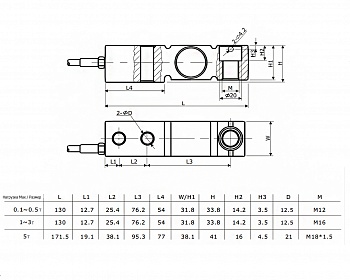 Габаритные размеры датчика